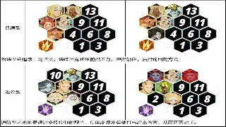冒险岛装备交易指南：新手必看，轻松玩转装备交易市场