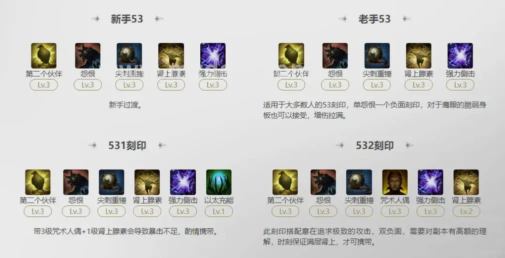 冒险岛, 战斗技巧, 战斗
